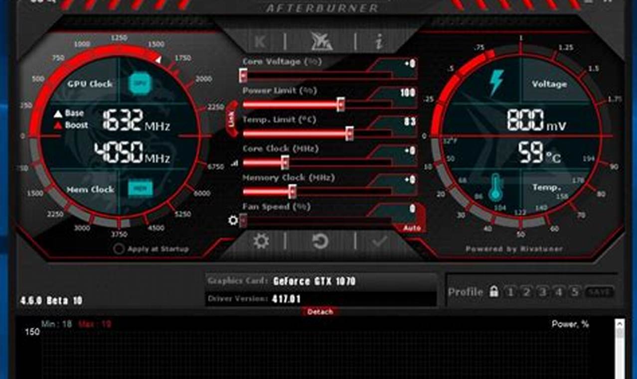 Best Pc Overclocking Tips For Gaming
