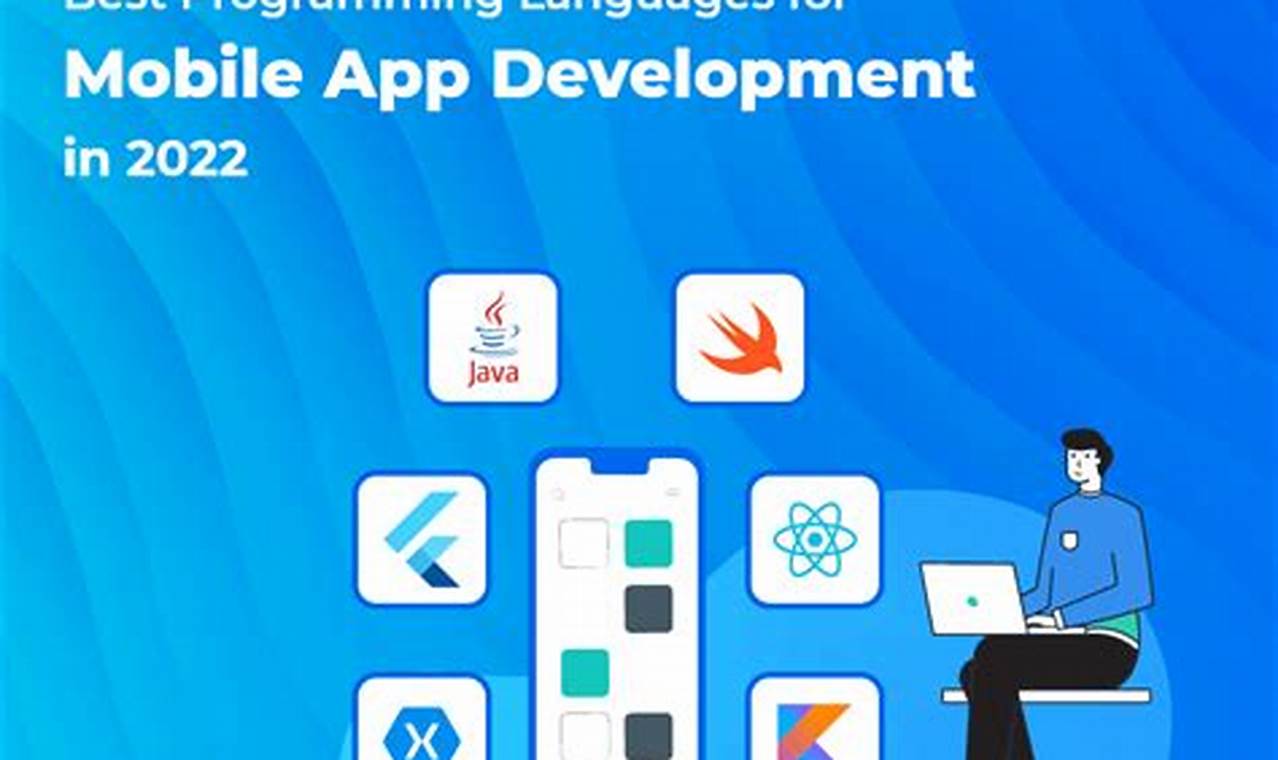 Choosing The Right Programming Language For Developing Mobile Apps In 2024