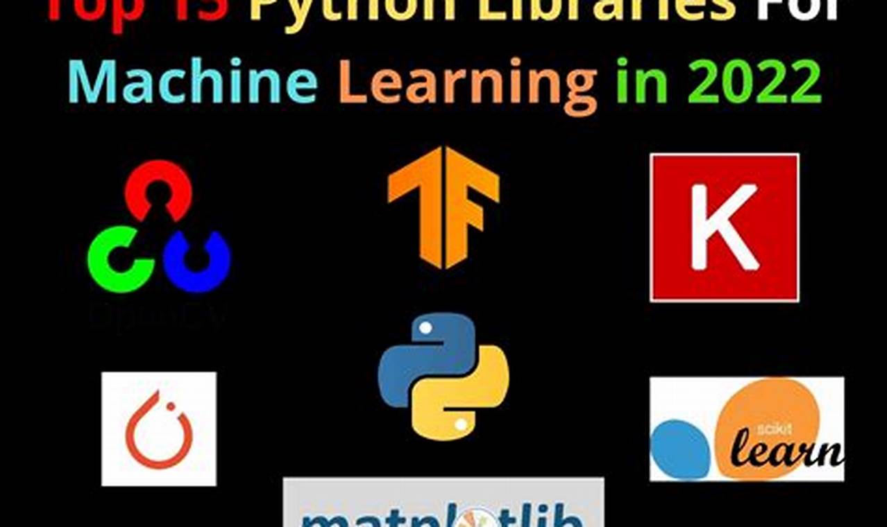 Mastering The Fundamentals Of Machine Learning With Python Libraries Like Tensorflow And Pytorch