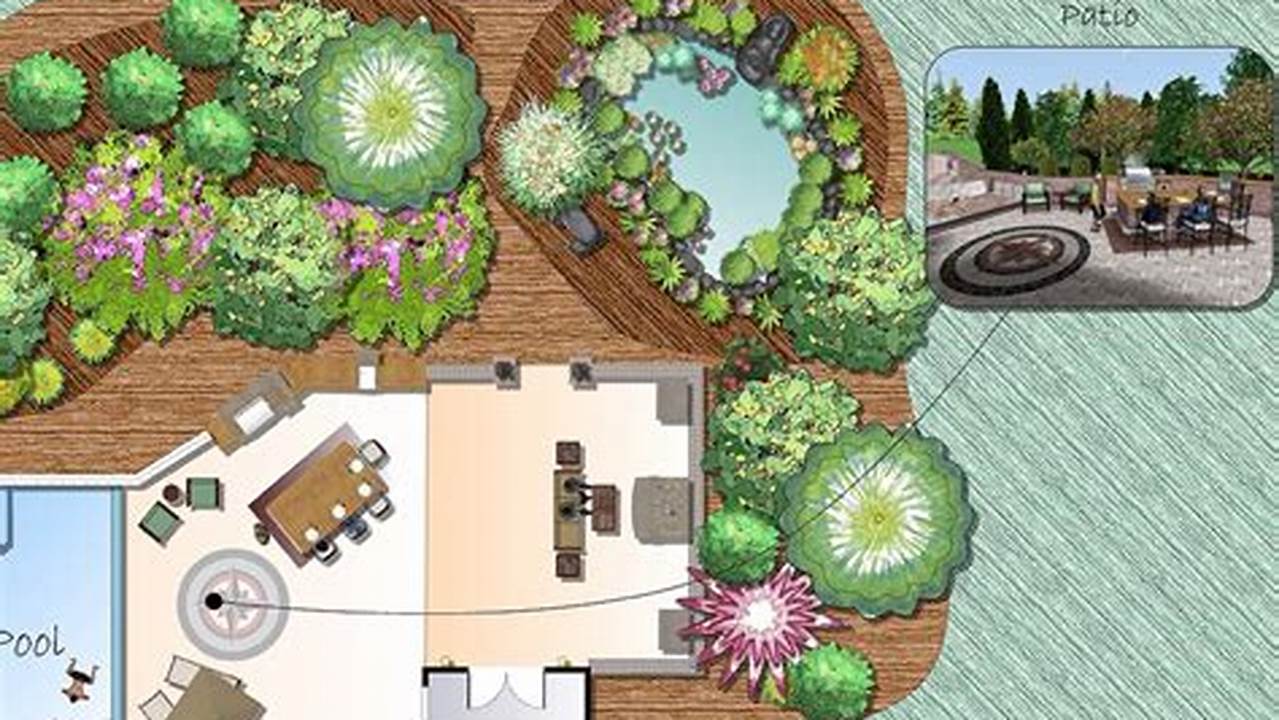 Best Landscape Design Software For Beginners