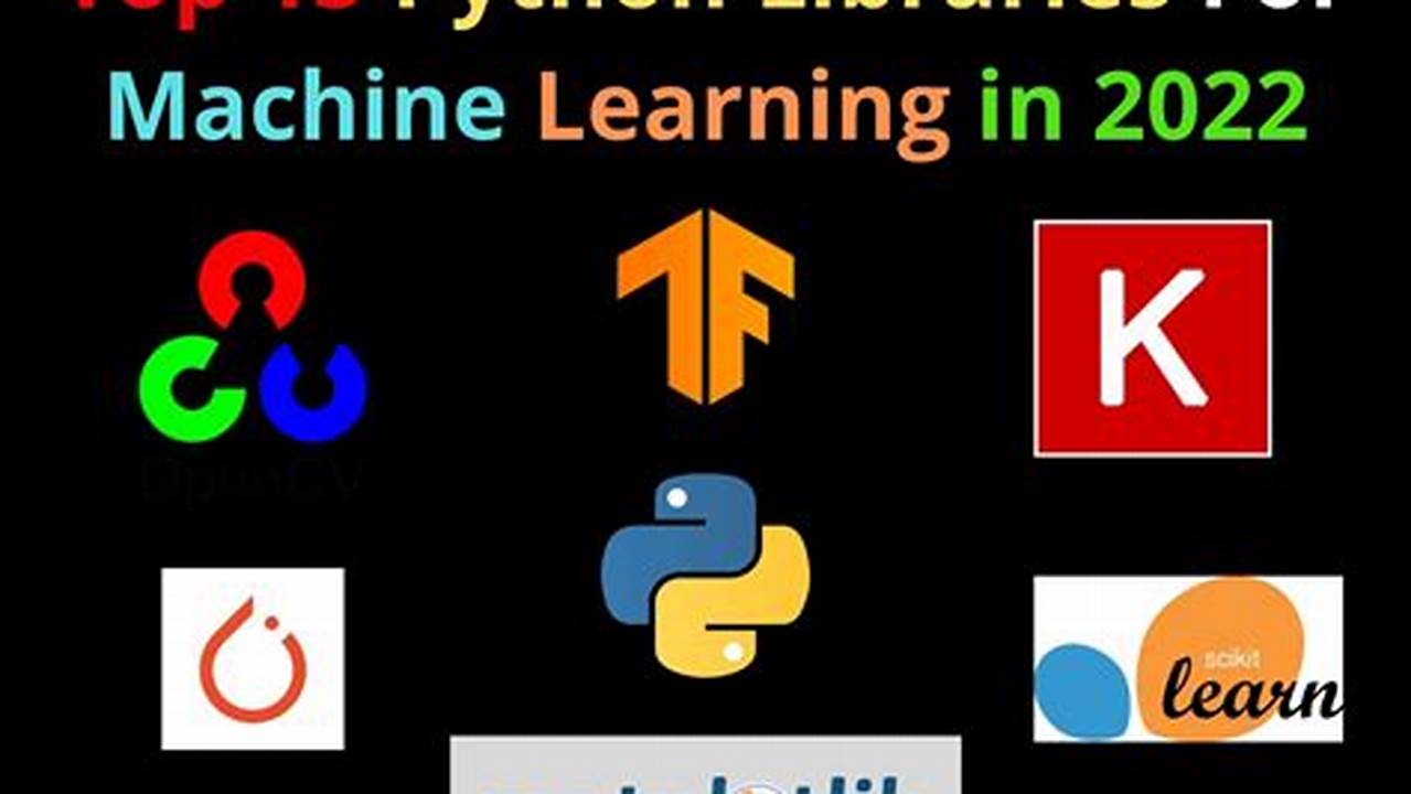 Mastering The Fundamentals Of Machine Learning With Python Libraries Like Tensorflow And Pytorch