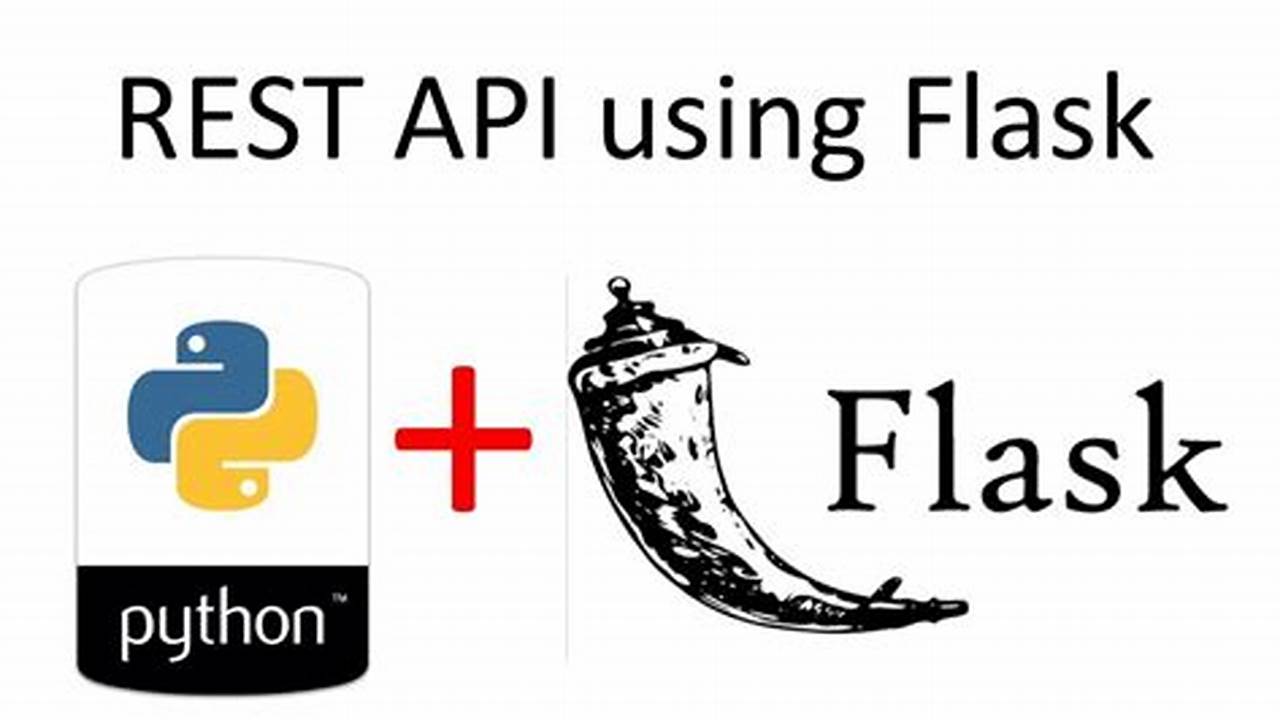 Building Restful Apis With Python And Flask For Efficient Data Exchange