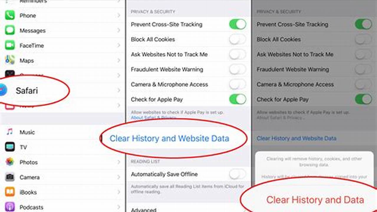 Clean Up Your Browsing History And Online Activity For Better Privacy Control