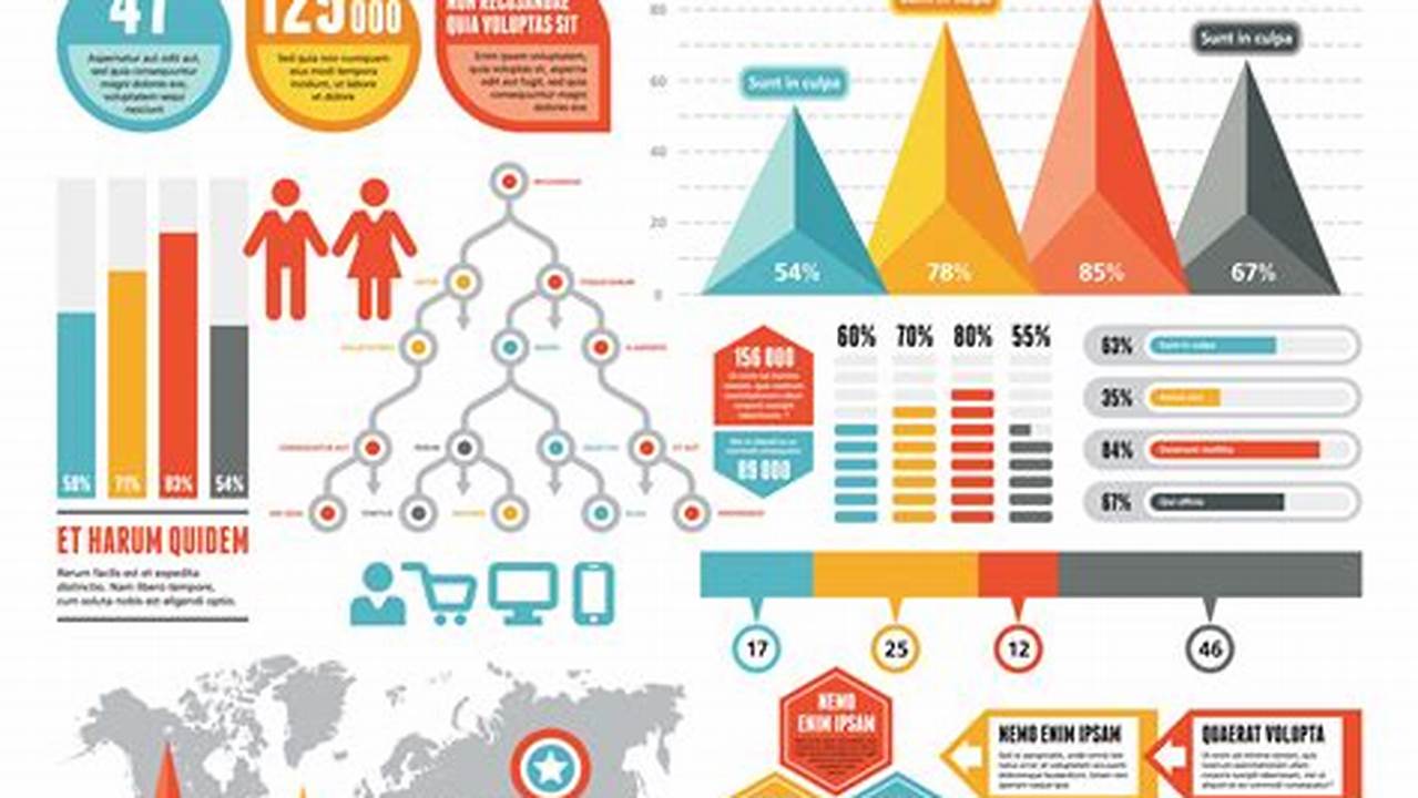 Creating Professional Looking Infographics With Free Design Software