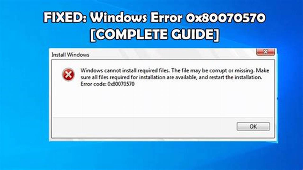 Resolve Common Windows Mac Error Messages And Codes