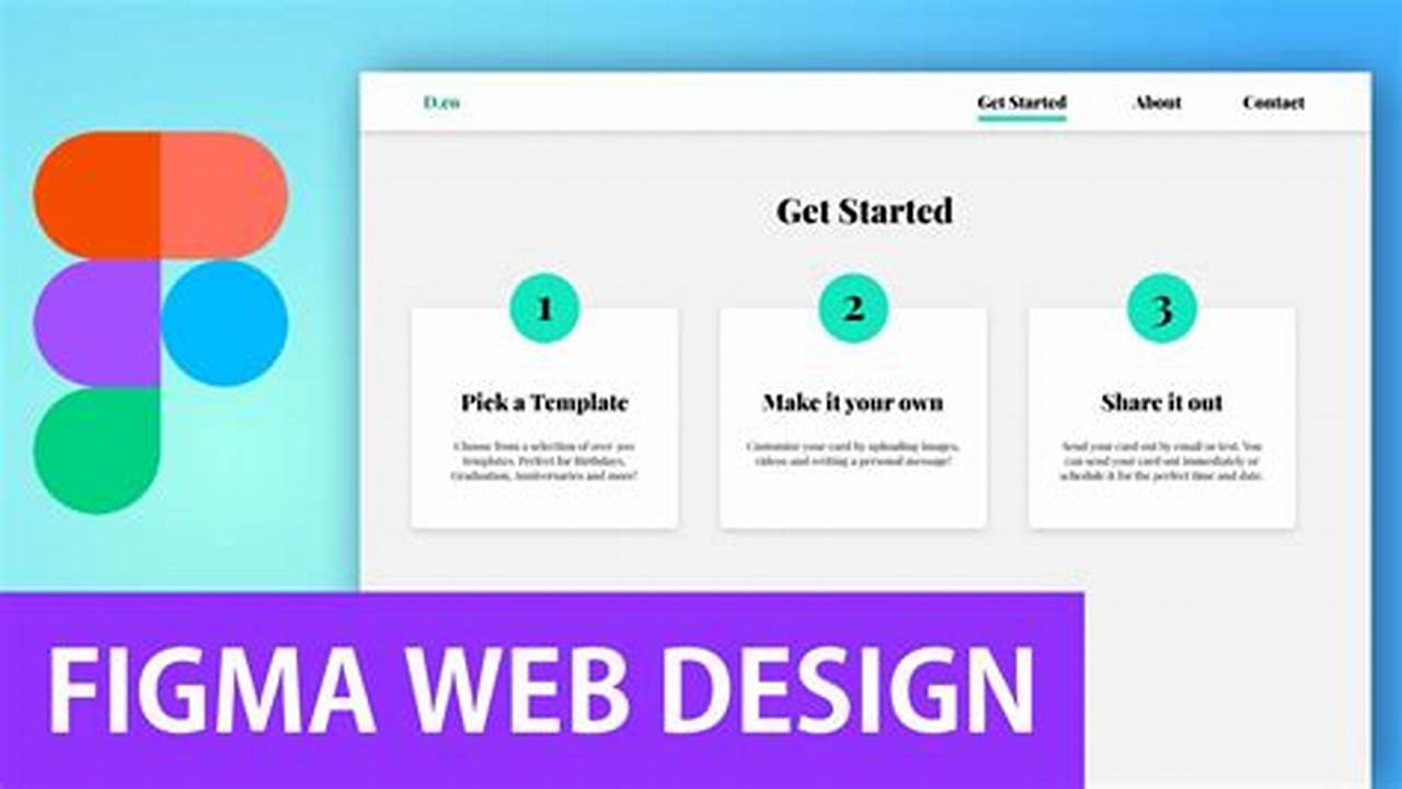 Step By Step Tutorial On Designing A Website Layout In Figma For Beginners