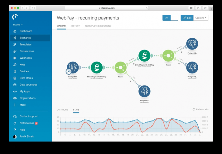 The Best 12 Workflow Apps to Improve Your Project Management ClickUp Blog