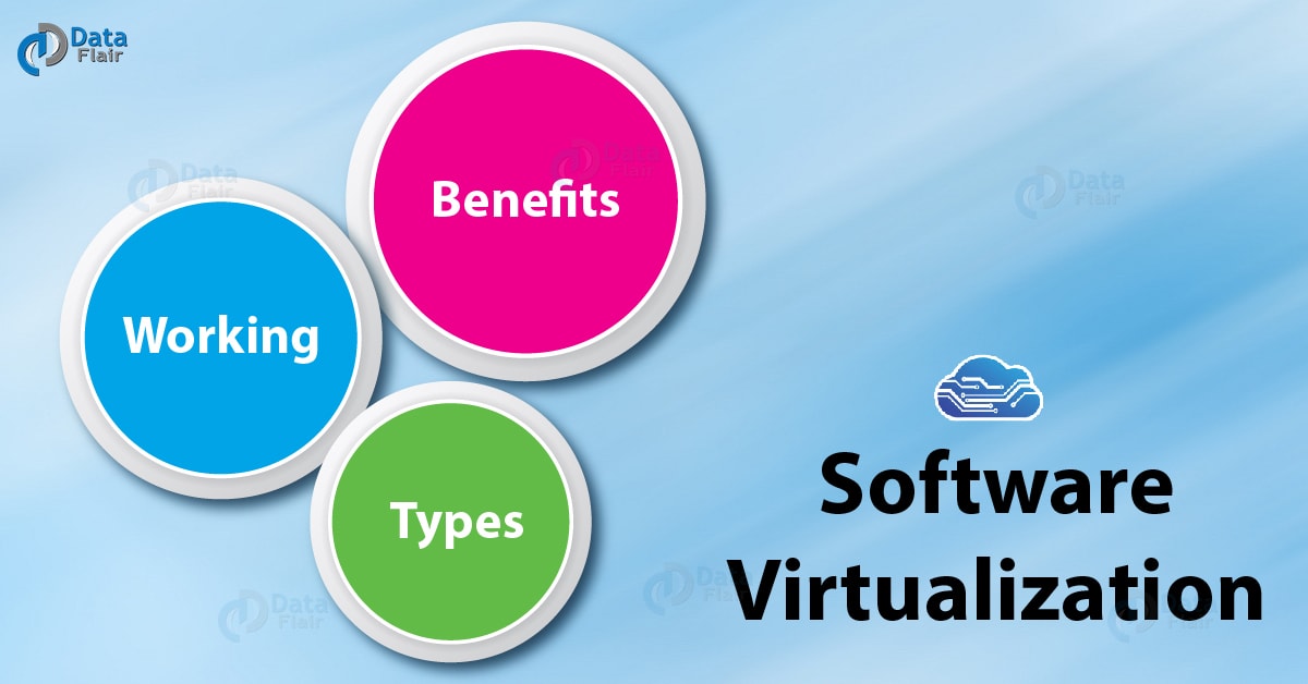 Software Virtualization How it Works, Types, Advantages DataFlair