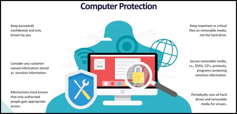 Computer Protection Security Guidelines