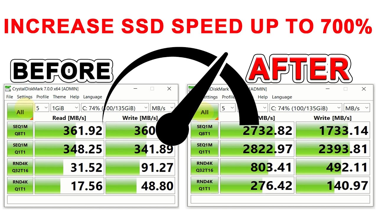 How to Improve SSD Performance in Windows 10 Boost SSD Read and Write
