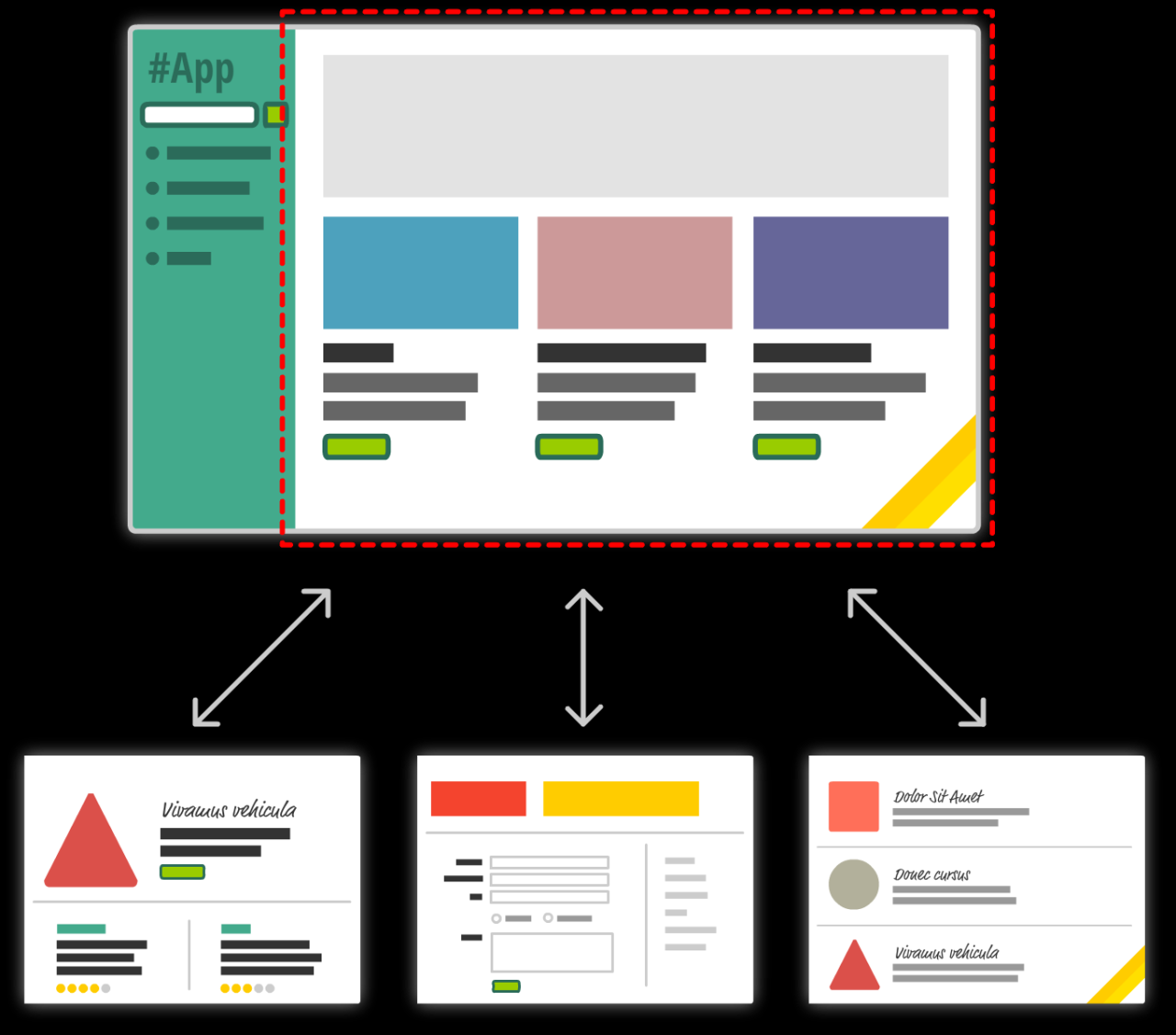 Creating a SinglePage App in React using React Router