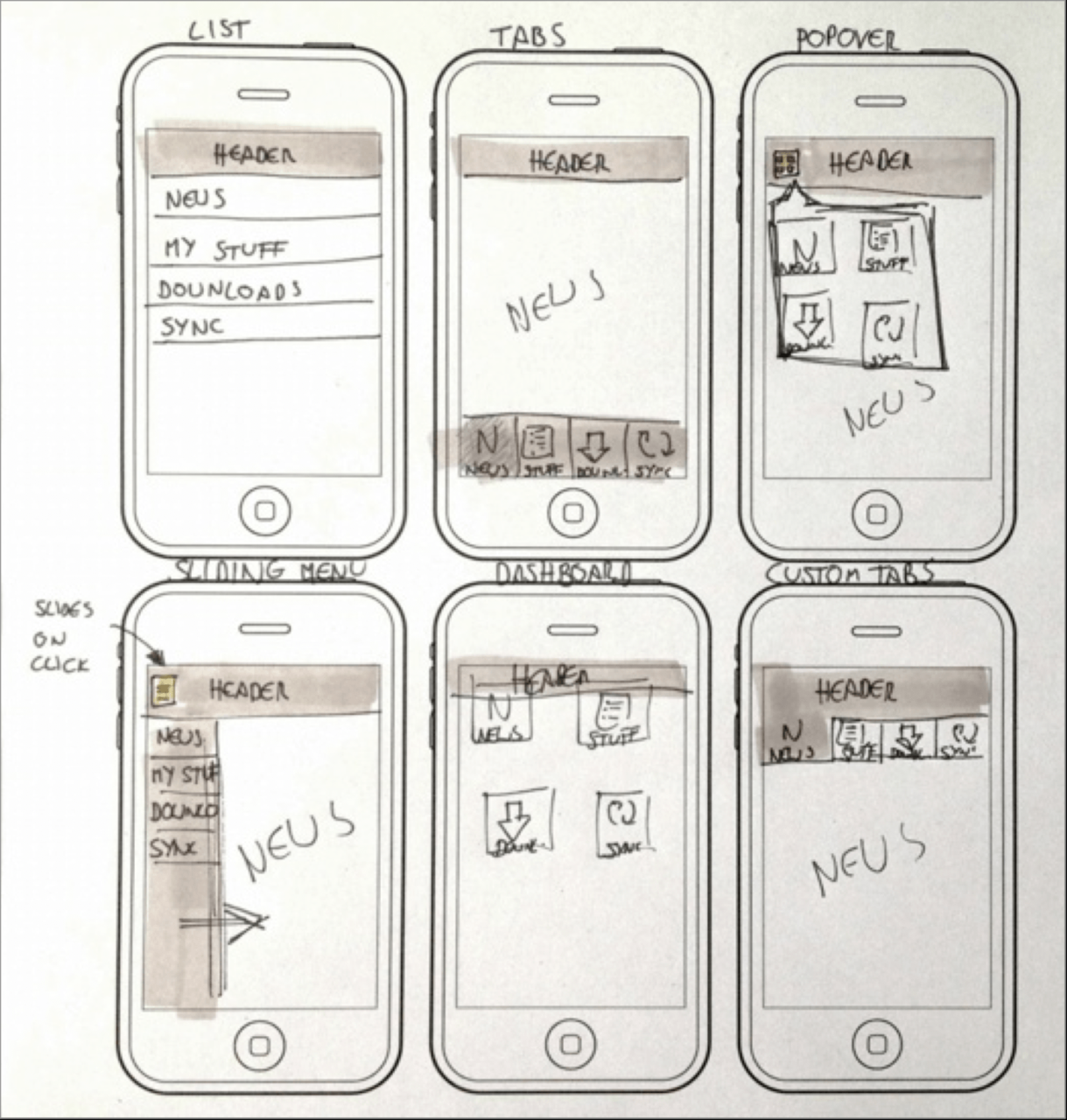 How To Sketch For Better Mobile Experiences — Smashing Magazine