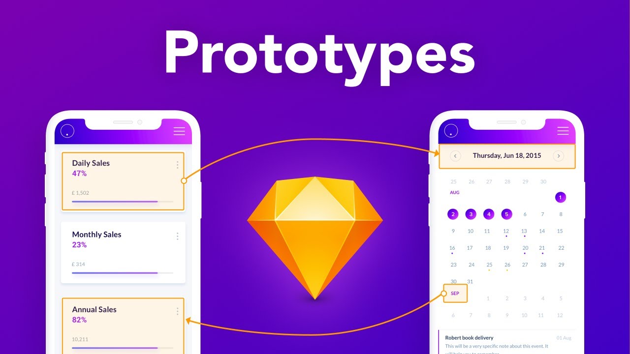 Rapid Prototyping in Sketch App 💎 Source File Included YouTube