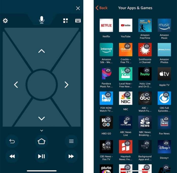 Remote tv app fire amazon control apps hellotech phone