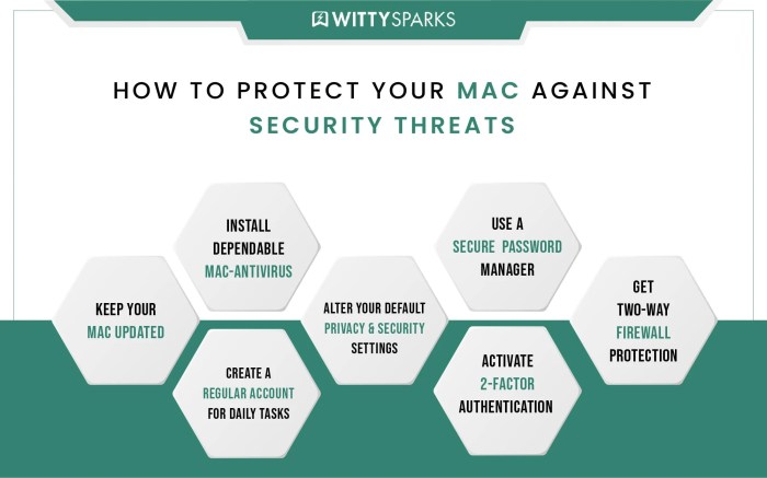 How To Harden Up Your Mac, Courtesy of the NSA