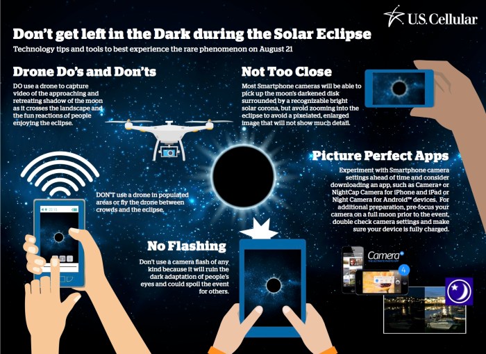 Eclipse solar total phone photograph during donnahup capture smartphone when How to take solar eclipse photos with iPhone