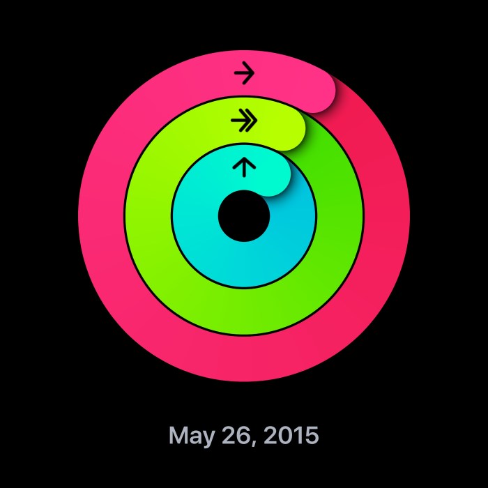 Samsung health ring activity data daily shown screenshot mobile comments galaxywatch