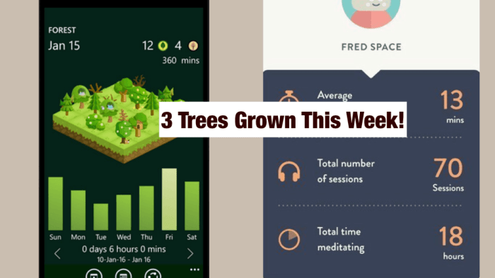 Distraction environment working Distraction environment working