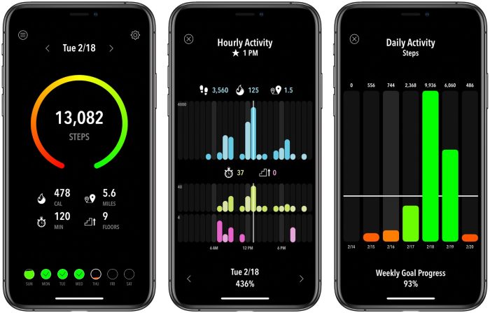 Apps tracker pedometer healthy ios tidbits mobygeek