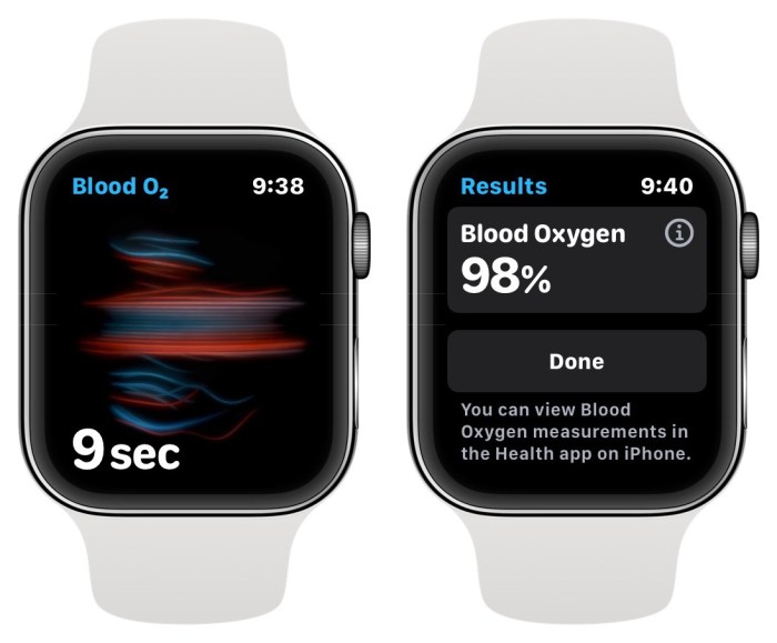 Oxygen o2 measure