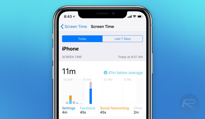 Manage interruptions introduces amount limits