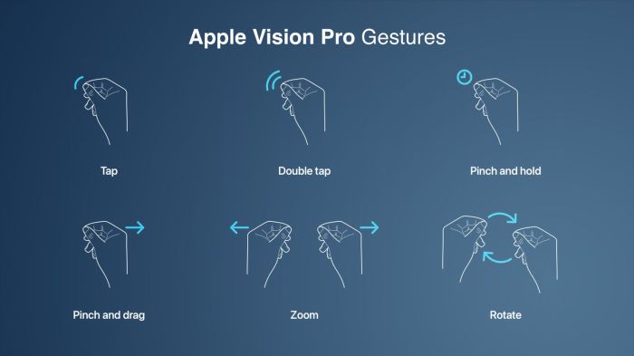 Vision Pro gestures: How to master Apple headset’s UI