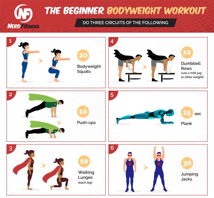How to do an effective home workout with no gym equipment