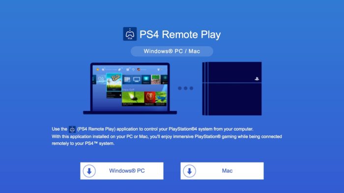 How to play PlayStation 4 games on Mac and PC