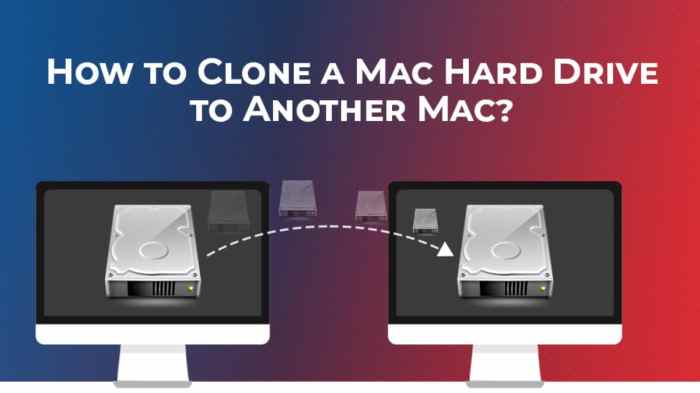 How to Clone Your Mac Hard Drive