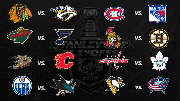 How to watch the NHL playoffs on any Apple device