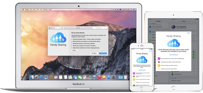 6 reasons to set up Apple’s Family Sharing ASAP
