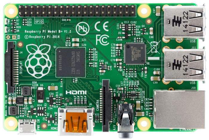 5 hot Raspberry Pi projects for Mac geeks