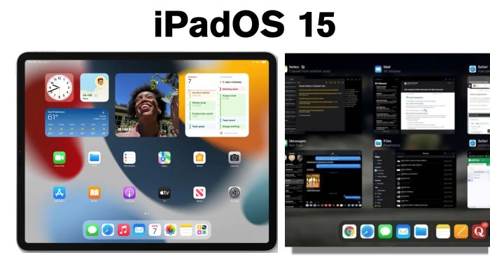 Multitasking shortcuts ipados appleinsider